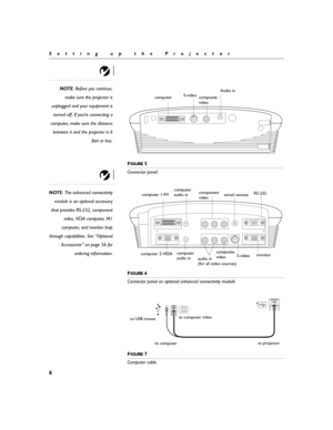 Page 148
Setting up the Projector
NOTE: Before you continue,
make sure the projector is
unplugged and your equipment is
turned off. If you’re connecting a
computer, make sure the distance
between it and the projector is 6
feet or less.
F
IGURE 5
Connector panel
NOTE: The enhanced connectivity
module is an optional accessory
that provides RS-232, component
video, VESA computer, M1
computer, and monitor loop
through capabilities. See “Optional
Accessories” on page 56 for
ordering information.
F
IGURE 6
Connector...