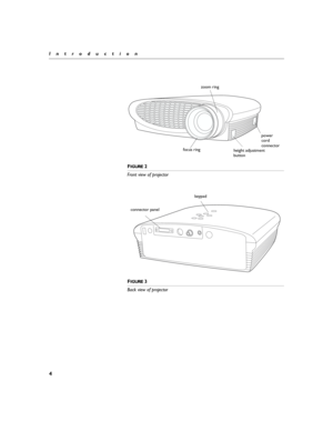 Page 104
Introduction
F
IGURE 2
Front view of projector 
F
IGURE 3
Back view of projector 
focus ringzoom ring
power
cord
connectorheight adjustment
button
connector panelkeypad 