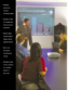 Page 2• Affordable 
options that 
maximize 
technology budgets
• Expansion module
for increased data,
video and control
connectivity
• Modular design
extends projector 
lifespan offering
upgrade potential 
• Easy to use 
and operate,
minimizing user
training 
• Affordable enough 
to buy in quantity
for a standard 
platform in 
every room 