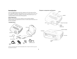 Page 55
IntroductionYour new digital projector provides computer and video inputs and has 
XGA 1024x768 resolution. The projector is easy to connect, easy to use, easy 
to maintain. An Interactive Display on the top of the projector gives you 
constant feedback on the status of the projector. 
Online Registration
Register your projector on our website to receive product updates, 
announcements, and registration incentives. See the inside of the back cover 
for the web address. Included items*The lens cap...