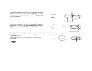 Page 88
If you prefer connecting your LP640 to your computer with an optional 
VESA cable, connect one end of the cable to the VESA port on your com-
puter, and connect the other end of the cable to the blue Computer 2 con-
nector on the projector. 
You can control the projector from an LCD control panel or computer by 
connecting an RS-232 cable to the projector ’s Serial connector. Specific 
RS-232 commands can be found in the Service and Support section of our 
website.
The LP640 can be managed by...