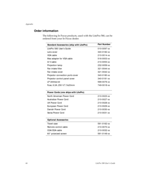 Page 69Appendix
66LitePro 580 User’s Guide
Order information
The following In Focus products, used with the LitePro 580, can be 
ordered from your In Focus dealer.
Standard Accessories (ship with LitePro)Part Number
LitePro 580 User’s Guide 010-0097-xx
Lens cover 340-0182-xx
VGA cable 210-0014-xx
Mac adapter for VGA cable 516-0003-xx
A/V cable 210-0053-xx
Projection lamp 232-0059-xx
Fan intake filter 321-0044-xx
Fan intake cover 321-0042-xx
Projector connection ports cover 340-0180-xx
Projector control panel...