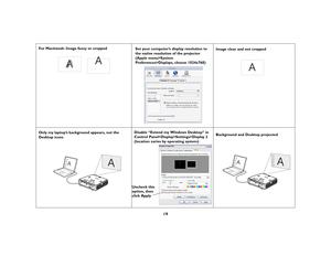 Page 1919
For Macintosh: Image fuzzy or cropped
Set your computer’s display resolution to 
the native resolution of the projector 
(Apple menu>System 
Preferences>Displays, choose 1024x768) Image clear and not cropped
Only my laptop’s background appears, not the 
Desktop icons Disable “Extend my Windows Desktop” in 
Control Panel>Display>Settings>Display 2 
(location varies by operating system)Background and Desktop projected
A
AA
A
A
A
 
Uncheck this
option, then
click Apply
A
A 