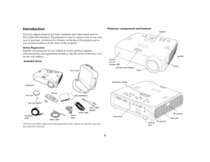 Page 55
IntroductionYour new digital projector provides computer and video inputs and has 
XGA 1024x768 resolution. The projector is easy to connect, easy to use, and 
easy to maintain. An Interactive Display on the top of the projector gives 
you constant feedback on the status of the projector. 
Online Registration
Register your projector on our website to receive product updates, 
announcements, and registration incentives. See the inside of the back cover 
for the web address. Included items*The lens cap...