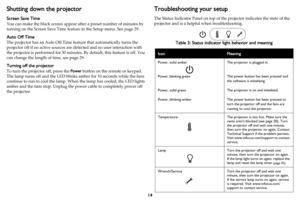 Page 1514
Shutting down the projector
Screen Save Time
You can make the black screen appear after a preset number of minutes by 
turning on the Screen Save Time feature in the Setup menu. See 
page 29.
Auto Off Time
The projector has an Auto Off Time feature that automatically turns the 
projector off if no active sources are detected and no user interaction with 
the projector is performed for 30 minutes. By default, this feature is off. You 
can change the length of time, see 
page 29.
Turning off the...