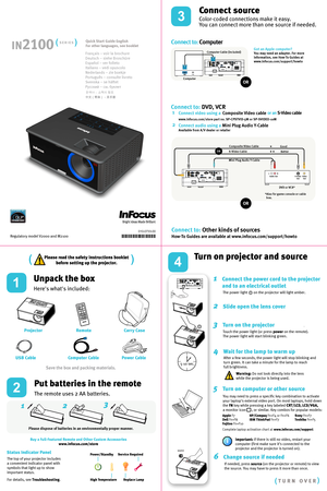 Page 1S-Video Cable
12 4
1    Connect the power cord to the projector
       and to an electrical outlet
3    Turn on the projector
4    Wait for the lamp to warm up
5    Turn on computer or other source
6    Change source if needed
The power light       on the projector will light amber.
Touch the power light (or press power on the remote).
The power light will start blinking green.
After a few seconds, the power light will stop blinking and 
turn green. It can take a minute for the lamp to reach 
full...