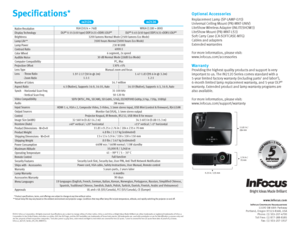 Page 411.81 i n /
284 m m
2.76 i n /
70 m m
9.25 i n / 235 m m
www.infocus. com
In Fo cus C orpo rate Headqu ar te r s13190  SW  68th  Park w ay
P o rtla nd,  Oreg on 97223-8368 , U SA
P hone:  (1) 503-207-4 700
T o ll  Free:  (1) 877-388-8385
F ax:  (1) 503-207-1937
Option al A cce ssorie s
Rep la cement  Lamp (S P-LAMP-070)
U niv ers a l C eilin g Mou nt ( P R J-MNT -UNIV)
Lit eSho w W ir e less A dap te r ( INLITE SH O W3)
Lit eSho w Mou nt (PRJ -MNT -LS3)
Sof t C arr y  C ase  (CA -SOF TCASE- MTG )
C ab...