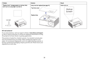 Page 2221
Still need assistance?
If you need assistance, visit our support website at www.infocus.com/support 
or call us. Check out the How To section for additional information on using 
this projector for home theater or gaming applications. 
This product is backed by a limited warranty. An extended warranty plan 
may be purchased from your dealer. When sending the projector in for 
repair, we recommend shipping the unit in its original packing material, or 
having a professional packaging company pack the...