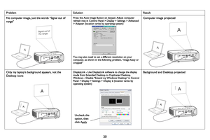 Page 2120
ProblemSolutionResult
No computer image, just the words “Signal out of 
range” Press the Auto Image Button on keypad. Adjust computer 
refresh rate in Control Panel > Display > Settings > Advanced 
> Adapter (location varies by operating system)
You may also need to set a different resolution on your 
computer, as shown in the following problem, “image fuzzy or 
cropped”
Computer image projected
Only my laptop’s background appears, not the 
Desktop iconsDisplayLink - Use DisplayLink software to change...