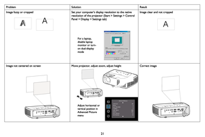 Page 2221
Image fuzzy or cropped Set your computer’s display resolution to the native 
resolution of the projector (Start > Settings > Control 
Panel > Display > Settings tab)Image clear and not cropped
Image not centered on screenMove projector, adjust zoom, adjust heightCorrect image
Problem Solution Result
AA
For a laptop, 
disable laptop 
monitor or turn-
on dual-display 
mode
A
A
Adjust horizontal or 
vertical position in 
Advanced Picture 
menu 