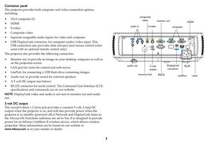 Page 65
Connector panel
The projector provides both computer and video connection options, 
including:
•VGA computer (2)
•HDMI
•S-video
•Composite video
• Separate assignable audio inputs for video and computer
• USB DisplayLink connector, for computer audio/video input. This 
USB connection also provides slide advance (and mouse control when 
used with an optional remote control only)
The projector also provides the following connectors:
• Monitor out, to provide an image on your desktop computer as well as...