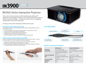 Page 2These short throw projectors with breakthrough LiteBoard™ 
interactive technology let teachers and other professionals interact 
with the projected image – turning any surface into an engaging, 
collaborative interactive workspace.
It’s like an interactive whiteboard without the board.
Interact up close or away for maximum accessibility
Anyone can participate and interact because they dont need to touch the image – just point 
and click the wand. You can’t do that with an interactive whiteboard.
...