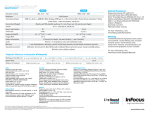 Page 4©2012 InFocus Corporation. All rights reserved. Specifications are subject to change without further notice.
InFocus and InFocus Bright Ideas Made Brilliant are either trademarks or registered trademarks of InFocus Corporation in the United States and other countries. DLP, the DLP logo, and the DLP medallion
are trademarks of Texas Instruments. All trademarks are used with permission or are for identification purposes only and are the property of their respective companies.
InFocus_IN3920_DS_EN_10OCT12....
