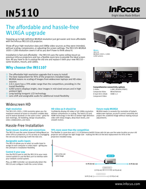 Page 1Stepping up to high definition WUXGA resolution just got easier and more affordable 
with the InFocus IN5110 LCD projector. 
Show off your high resolution data and 1080p video sources as they were intended; 
without scaling, compression, or adjusting the screen settings. The IN5110’s WUXGA 
1920 × 1200 resolution covers it all so you don’t have to think about it. 
Installation is fast and affordable – the IN5110 uses the same ceiling mount as 
previous InFocus projectors and has a flexible zoom lens to...