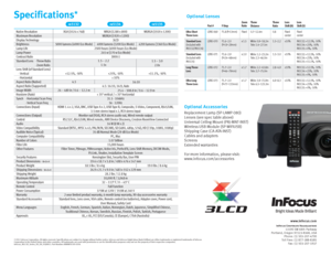 Page 4www.infocus.com
InFocus Corporate Headquarters13190 SW 68th Parkway
Portland, Oregon  97223-8368, USA
Phone:  (1) 503-207-4700
Toll Free:  (1) 877-388-8385
Fax:  (1) 503-207-1937
Optional Accessories
Replacement Lamp (SP-LAMP-080)
Lenses (see spec table above)
Universal Ceiling Mount (PRJ-MNT-INST)
Wireless USB Module (SP-WIFIUSB)
Shipping Case (CA-ATA-INST)
Cables and adapters
Screens
Extended warranties
For more information, please visit: 
www.infocus.com/accessories
Specifications*
Native Resolution...