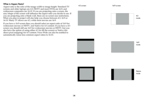 Page 1514
What is Aspect Ratio?
Aspect ratio is the ratio of the image width to image height. Standard TV 
screens and older laptops are 4:3; HDTV and most DVDs are 16:9; and 
widescreen computers are 16:10. If you are projecting onto a screen, the 
size/shape of the screen will influence the aspect ratio you decide to use. If 
you are projecting onto a blank wall, there are no screen size restrictions. 
What you plan to project will also help you choose between 4:3, 16:9 or 
16:10. Many TV shows are 4:3, while...