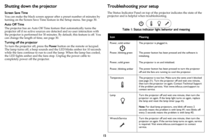 Page 1615
Shutting down the projector
Screen Save Time
You can make the black screen appear after a preset number of minutes by 
turning on the Screen Save Time feature in the Setup menu. See page 30.
Auto Off Time
The projector has an Auto Off Time feature that automatically turns the 
projector off if no active sources are detected and no user interaction with 
the projector is performed for 30 minutes. By default, this feature is off. You 
can change the length of time, see 
page 30.
Turning off the...