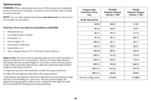 Page 5049
Optional lenses
WARNING: When replacing the lens, turn off the projector and unplug the 
power cord from the receptacle. Loosen the screws marked with a triangle 
to remove the lens. 
NOTE: You can order optional lenses from www.infocus.com (in select areas), 
your retailer or your dealer.
Fixed Short Throw Lens Features and Specifications (LENS-050):
• Motorized Focus
• Lens Shift Position: limited
• F-Number: 2.2
• Focal Length: 11.5
• Screen Size: 30-500 inch
•Zoom Ratio: n/a
• Throw Distance...