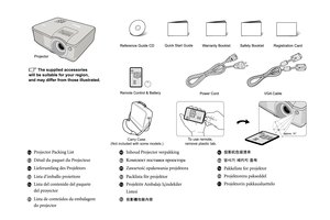 Page 2To use remote, 
remove plastic tab.Carry Case 
(Not included with some models.) 