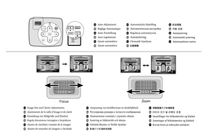 Page 5FocusZoom 