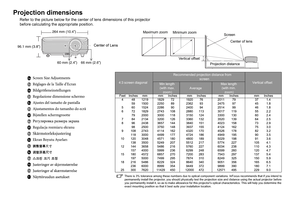 Page 7264 mm (10.4”)
96.1 mm (3.8”)
60 mm (2.4”) 66 mm (2.6”)
Projection dimensions
Refer to the picture below for the center of lens dimensions of this pro\
jector
before calculating the appropriate position.
Projection distanceCenter of lens
Sc
reen
V ertical offset
Maximum zoom
Minimum zoom
4:3 screen diagonal
Recommended projection distance from 
screen
Vertical offsetMin length (w ith ma x. 
zoom)AverageMax length  (w ith min. 
zoom)
There  is 3%  tolerance among these  numbers due to optical comp onent...