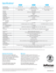 Page 2     *  Product specifications, terms, and offering s are subject to change at any time without notice.
  **  Actual lamp life may vary based on the ambient environment and projector usage. Conditions that may affect lamp life include temperature, altitude, and rapidly switching the projector on and off.
Specifications*
ww w.infocus .co m
©2011 InFocus Corporation. All rights reserved. Specifications are subject to change without further notice. InFocus and InFocus Bright Ideas Made Brilliant are either...