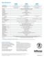 Page 2     *  Product specifications, terms, and offering s are subject to change at any time without notice.
  **  Actual lamp life may vary based on the ambient environment and projector usage. Conditions that may affect lamp life include temperature, altitude, and rapidly switching the projector on and off.
Specifications*
ww w.infocus .co m
©2011 InFocus Corporation. All rights reserved. Specifications are subject to change without further notice. InFocus and InFocus Bright Ideas Made Brilliant are either...