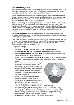 Page 31Operation 31
3D Color Management
In most installation situations, color management will not be necessary, such as in 
classroom, meeting room, or lounge room situations where lights remain on, or 
where building external windows allow daylight into the room. 
Only in permanent installations with controlled lighting levels such as boardrooms, 
lecture theaters, or home theaters, should color management be considered. 3D 
Color Management provides fine color control adjustment to allow for more 
accurate...