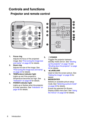 Page 6Introduction 6
Controls and functions
Projector and remote control
1. Focus ring
Adjusts the focus of the projected 
image. See Fine-tuning the image size 
and clarity on page 25 for details.
2. Zoom ring
Adjusts the size of the image. See 
Fine-tuning the image size and clarity 
on page 25 for details.
3. TEMPerature indicator light
Lights up red if the projectors 
temperature becomes too high. See 
Indicators on page 49 for details.
4. POWER indicator light
Lights up or flashes when the projector 
is...