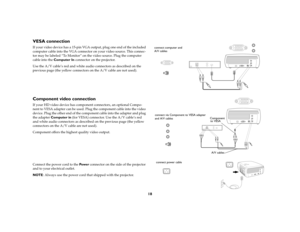 Page 1718
VESA connectionIf your video device has a 15-pin VGA output, plug one end of the included 
computer cable into the VGA connector on your video source. This connec-
tor may be labeled “To Monitor” on the video source. Plug the computer 
cable into the Computer In connector on the projector. 
Use the A/V cable’s red and white audio connectors as described on the 
previous page (the yellow connectors on the A/V cable are not used).Component video connectionIf your HD video device has component...