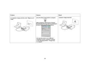 Page 2223
Problem Solution Result
no computer image, just the words “Signal out of 
range” press the Auto Image button on keypadcomputer image projected
A
Signal out of
range
Panel>Display>Settings>Advanced>Adapter
(location varies by operating system)
you may also need to set a different 
resolution on your computer, as shown
in the following problem, “image fuzzy
or cropped” adjust computer refresh rate in Control 
A
A 