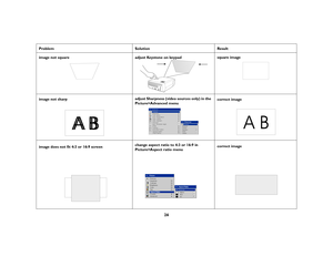 Page 2526
Problem Solution Result
image not square adjust Keystone on keypadsquare image
image not sharpadjust Sharpness (video sources only) in the 
Picture>Advanced menucorrect image
image does not fit 4:3 or 16:9 screenchange aspect ratio to 4:3 or 16:9 in 
Picture>Aspect ratio menucorrect image
ABAB
AB 