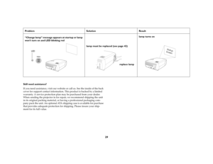 Page 2829
Still need assistance?
If you need assistance, visit our website or call us. See the inside of the back 
cover for support contact information. This product is backed by a limited 
warranty. A service protection plan may be purchased from your dealer. 
When sending the projector in for repair, we recommend shipping the unit 
in its original packing material, or having a professional packaging com-
pany pack the unit. An optional ATA shipping case is available for purchase 
that provides adequate...