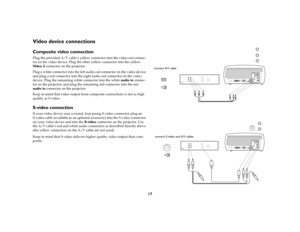 Page 1717
Video device connectionsComposite video connectionPlug the provided A/V cable’s yellow connector into the video-out connec-
tor on the video device. Plug the other yellow connector into the yellow 
Video 2 connector on the projector. 
Plug a white connector into the left audio out connector on the video device 
and plug a red connector into the right audio out connector on the video 
device. Plug the remaining white connector into the white audio in connec-
tor on the projector, and plug the remaining...