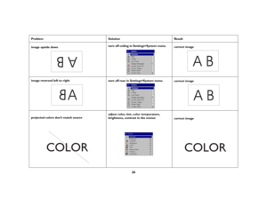 Page 2626
Problem Solution Result
image upside downturn off ceiling in Settings>System menu
correct image
image reversed left to right
turn off rear in Settings>System menu
correct image 
projected colors don’t match sourceadjust color, tint, color temperature, 
brightness, contrast in the menus
correct image
AB
AB
A
AB
COLOR
COLOR 