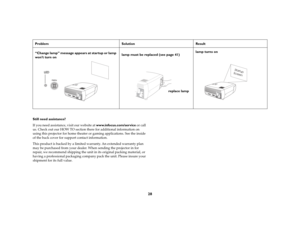 Page 2828
Still need assistance?
If you need assistance, visit our website at www.infocus.com/service or call 
us. Check out our HOW TO section there for additional information on 
using this projector for home theater or gaming applications. See the inside 
of the back cover for support contact information. 
This product is backed by a limited warranty. An extended warranty plan 
may be purchased from your dealer. When sending the projector in for 
repair, we recommend shipping the unit in its original packing...