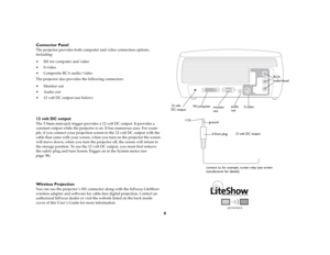 Page 6
6
Connector Panel
The projector provides both computer and video connection options, 
including: 
 M1 for computer and video
 S-video
 Composite RCA audio/video
The projector also provides the following connectors:
 Monitor out
 Audio out
 12 volt DC output (see below)12 volt DC outputThe 3.5mm mini-jack trigger provides a 12 volt DC output. It provides a 
constant output while the projector is
 on. It has numerous uses. For exam-
ple, if you connect your projection scr een to the 12 volt DC...