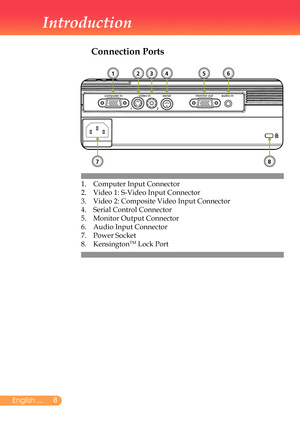 Page 9
8English ...

Introduction

Connection Ports
1.	Computer	Input	Connector
2.	 Video	1:	S-Video	Input	Connector
3.	 Video	2:	Composite	Video	Input	Connector
4.	 Serial	Control	Connector
5.	 Monitor	Output	Connector
6.	 Audio	Input	Connector
7.	 Power	Socket
8.	 KensingtonTM	Lock	Port
123456
78 