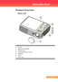 Page 8
7... English

Introduction

1.	 Power	
2.	 Remote	Controller
3.	 IR	Receiver
4.	 Zoom	and	Focus	Lever
5.		 Speaker
6.		 Lens
7.	 Lens	Cap
Main Unit
Product Overview
1
2
4
6
7
5
3 