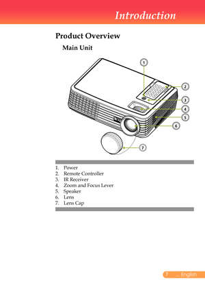 Page 8
7... English

Introduction

1.	 Power	
2.	 Remote	Controller
3.	 IR	Receiver
4.	 Zoom	and	Focus	Lever
5.		 Speaker
6.		 Lens
7.	 Lens	Cap
Main Unit
Product Overview
1
2
4
6
7
5
3 