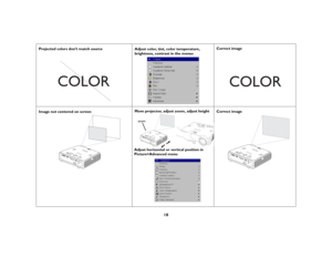 Page 1918
Projected colors don’t match source
Adjust color, tint, color temperature, brightness, contrast in the menus
Correct image
Image not centered on screen
Move projector, adjust zoom, adjust height
Correct image
COLOR
COLOR
Adjust horizontal or vertical position in 
Picture>Advanced menuzoom 