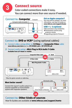 Page 3
OR
3
Mini-Plug Audio Y-Cable



Connect source
Color-coded connections make it easy.
You can connect more than one source if needed.
Connect to: Computer
Connect to: DVD or VCR* (using optional cables)
Computer Cable (included)
Computer
*Also for game console or cable box.
Connect video using either an S-Video or a Composite Video cable
Connect audio using a Mini-Plug to RCA Audio Y-Cable
1
2
Composite Video Cable
Video Cable
Good
Better
Want better sound?
Connect the sources audio output to a...