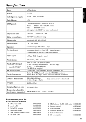 Page 4545
ENGLISH
Specifications
LCD projector
LP1200
AC100 ~ 240V,  50 / 60Hz
5.0A
1.3-inch LCD panel: 3 pieces (for R, G, B)
Pixels 1,024 ´   768 = 786,432 pixels
Total 2,359,296 pixels
Active pixel rate: 99.99 % or more (each panel)
F 2.3~2.7     f = 53.3 ~ 69.3 mm
330 W DC metal halide lamp
aspect ratio 4:3 40~300 inch
1 W + 1 W stereo
6 cm round type (8
W 1W) ´     2 pcs.
Luminance signal: 1.0 Vp-p 75
W    (negative sync.)
Chroma signal: 0.286 Vp-p 75
W  (burst signal)
1.0 Vp-p  75
W   (negative sync.)
350...