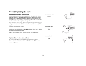 Page 1110
Connecting a computer sourceRequired computer connectionsConnect one end of the provided computer cable (see page 15 for connect-
ing video devices) to the blue M1-DA connector on the projector. Connect 
the other ends (USB and VESA) to the USB and VGA ports on your com-
puter. If you are using a desktop computer, you will need to disconnect the 
monitor cable from the computer ’s video port first. 
This connection allows you to advance slides in a PowerPoint presentation 
using an optional remote....