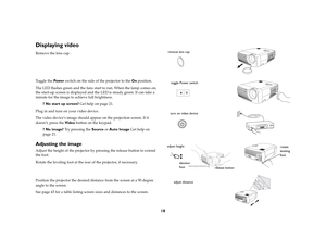 Page 1918
Displaying videoRemove the lens cap.
Toggle the Pow e r switch on the side of the projector to the On position.
The LED flashes green and the fans start to run. When the lamp comes on, 
the start-up screen is displayed and the LED is steady green. It can take a 
minute for the image to achieve full brightness. 
? No start up screen? Get help on page 21.
Plug in and turn on your video device.
The video device’s image should appear on the projection screen. If it 
doesn’t, press the Video button on the...