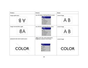 Page 2626
Problem Solution Result
image upside downturn off ceiling in Settings>System menu
correct image
image reversed left to right
turn off rear in Settings>System menu
correct image 
projected colors don’t match sourceadjust color, tint, color temperature, 
brightness, contrast in the menus
correct image
AB
AB
A
AB
COLOR
COLOR
X2_usrguide_One_Year.fm  Page 26  Wednesday, April 21, 2004  9:34 AM 