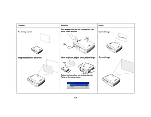 Page 1413
Problem Solution Result
No startup screenPlug power cable in and remove lens cap
press Power button
Correct image
Image not centered on screenMove projector, adjust zoom, adjust heightCorrect image
ScreenPlay
Adjust horizontal or vertical position in 
Picture>Keystone menuzoom 