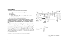 Page 65 Connector Panel
The projector provides eight discreet video connectors: 
 two red-green-blue RCA (SD/ED/HD component)
 two S-video
one composite RCA
 one M1-DA (HD, RGBHV, HD component, DVI, and computer)
 one VESA (HD, RGBHV, HD component, and computer)
 one D5 (SD/ED/HD component, RGB SCART)
It also has a mini-jack input for a Niles or Xantech-compatible IR repeater 
and an RS-232 connector for serial control. The Command Line Interface 
(CLI) specifications and commands are listed in the...