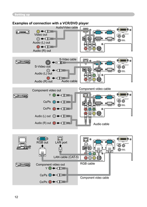 Page 12
12

Y
VIDEO
RGB IN1RGB IN2
DVI-D
RGB OUT CONTROL
AUDIO-IN
REMOTE
 
CONTROL
US
B
DC OUT
S-VIDE
O
LAN
COMPONENT VIDE
O
CB/PBCR/PR
R-AUDIO IN-L AUDIO-OU
T
Y
VIDEO
RGB IN1
RGB IN2
DVI-D
RGB OUT CONTROL
AUDIO-IN
REMOTE
 
CONTROL
US
B
DC OUT
S-VIDE
O
LAN
COMPONENT VIDE
O
CB/PBCR/PR
R-AUDIO IN-L AUDIO-OU
T
Y
VIDEO
RGB IN1
RGB IN2
DVI-D
RGB OUT CONTRO
L
AUDIO-IN
REMOTE
 
CONTROL
US
B
DC OUT
S-VIDE
O
LAN
COMPONENT VIDE
O
CB/PBCR/PR
R-AUDIO IN-L AUDIO-OU
T
Y
VIDEO
RGB IN1
RGB IN2
DVI-D
RGB OUT CONTRO
L
AUDIO-IN...