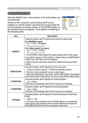 Page 29
29

Multifunctional settings
IMAGE Menu
ItemDescription
ASPECT
Using the buttons ▲/▼ switches the mode for aspect ratio.
At a RGB/DVI signal4:3  16:9  NORMAL   
At a video signal / no signal4:3  16:9  SMALL    
• The NORMAL mode keeps the original aspect ratio of the signal.
• At a HDTV signal of 1125i (1080i) or 750p (720p) of COMPONENT VIDEO input, this item can't be selected.
• Performing the automatic adjustment initializes the aspect ratio setting.
OVER SCAN
Using the buttons ▲/▼ adjusts...